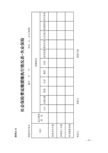 河北省人力資源和社會保障廳河北省財政廳國家稅務總局河北省稅務局