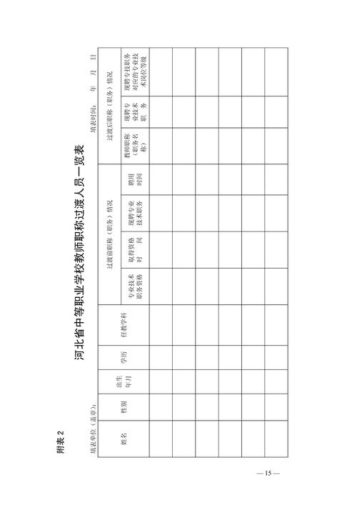 河北省人力資源和社會保障廳河北省教育廳關于深化中等職業學校教師