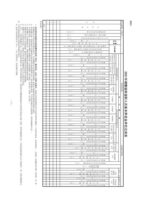 河北省人力資源和社會保障廳河北省財政廳關于2021年調整退休人員基本